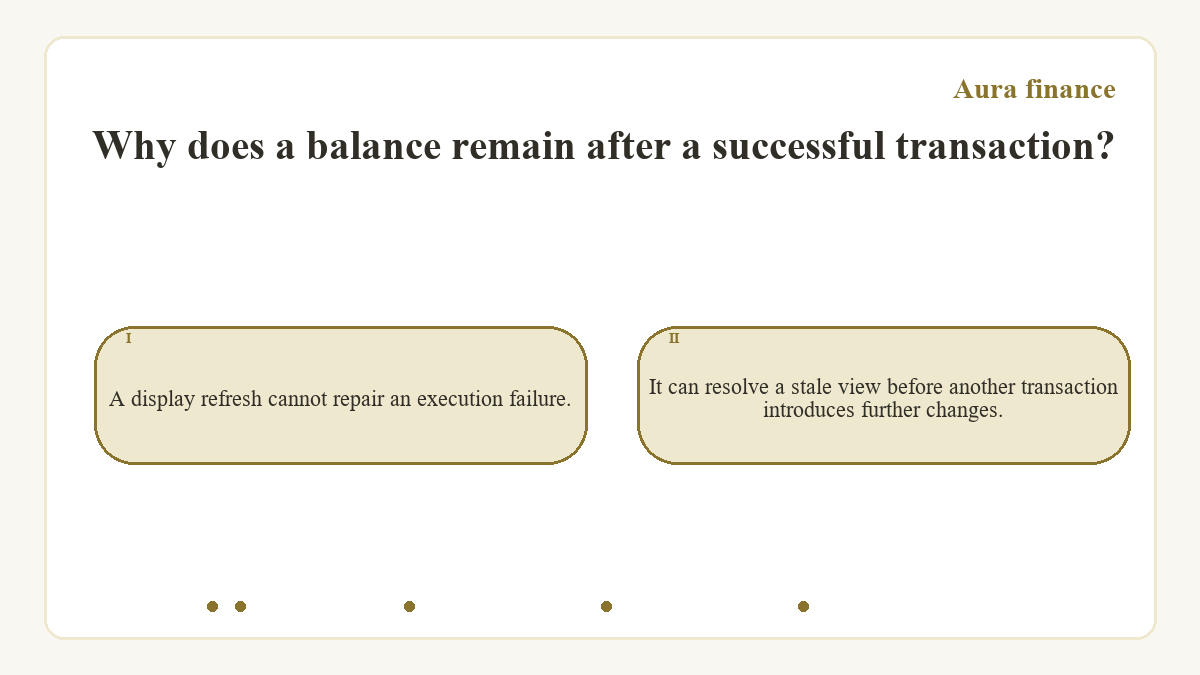 Why does a balance remain after a successful transaction?: A display refresh cannot repair an execution failure.; It can resolve a stale view before another transaction introduces further changes.